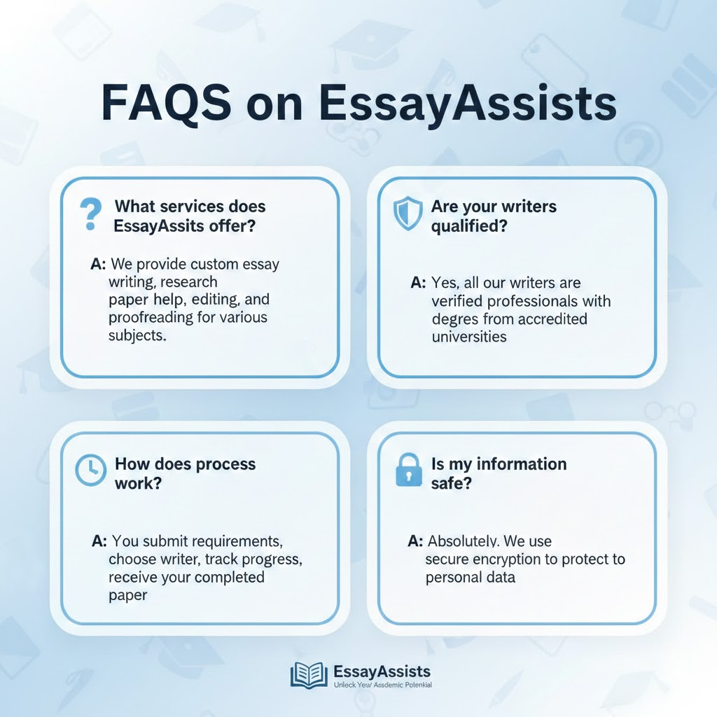 Frequently asked questions