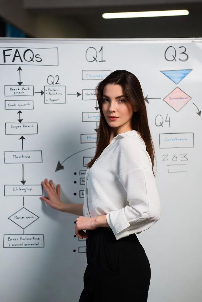 frequently asked questions