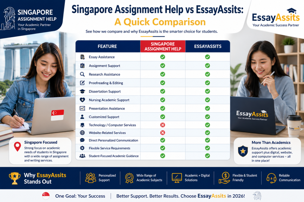 Singapore Assignment Help vs EssayAssits: A Quick Comparison